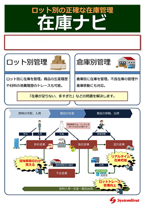 在庫ナビカタログ