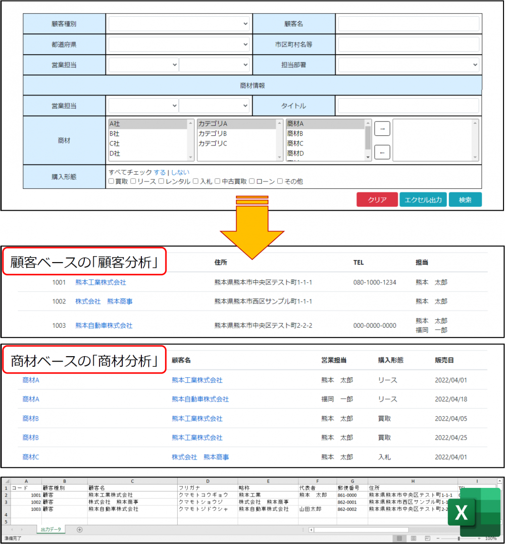 顧客ナビ（顧客管理システム）の情報分析　一覧出力