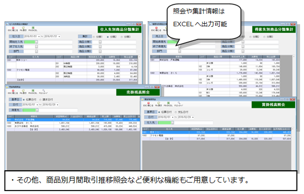 販売ナビ（販売管理システム）の集計、分析機能