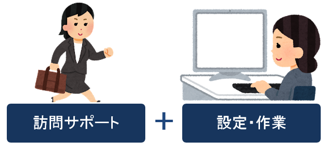 訪問サポート